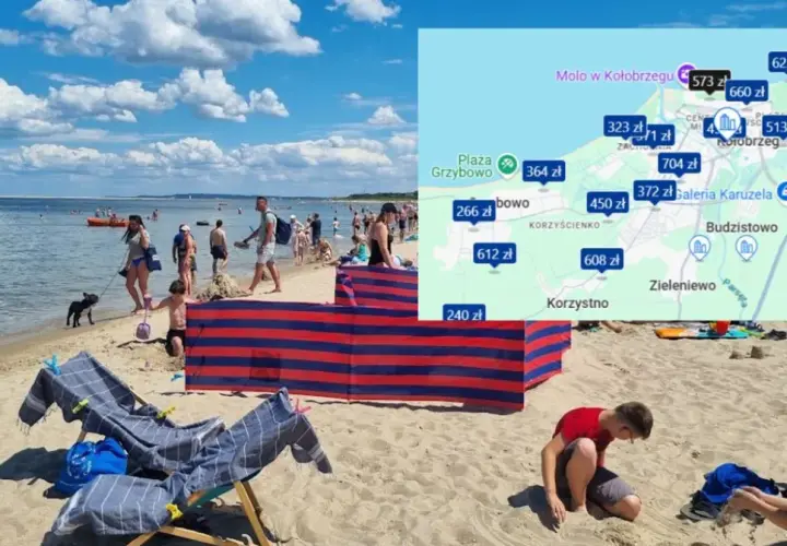Ile kosztuje nocleg nad morzem? Ceny, które mogą cię zaskoczyć