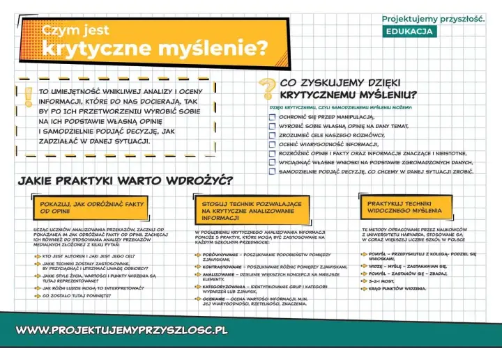 Ulotka wyjaśnia, czym jest krytyczne myślenie i jakie korzyści przynosi. Podkreśla jego znaczenie w edukacji i pokazuje praktyczne sposoby jego rozwijania.