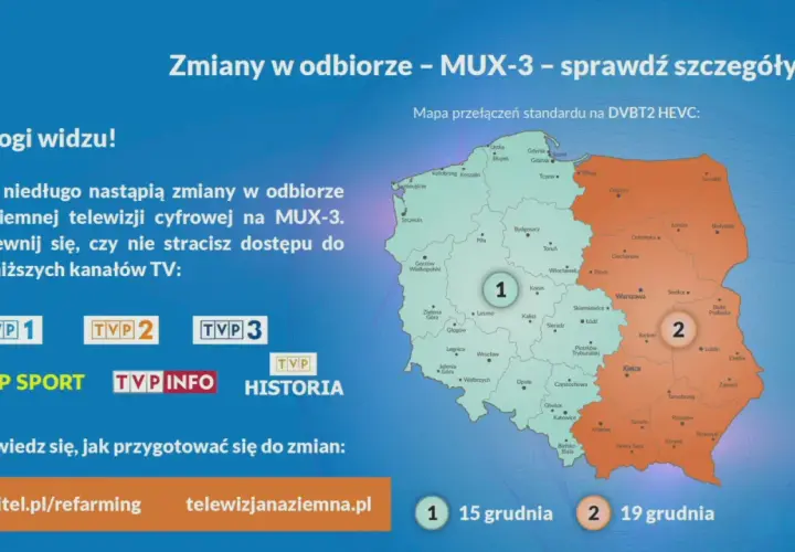 LCN w telewizorze: Uporządkuj kanały i przejmij kontrolę!