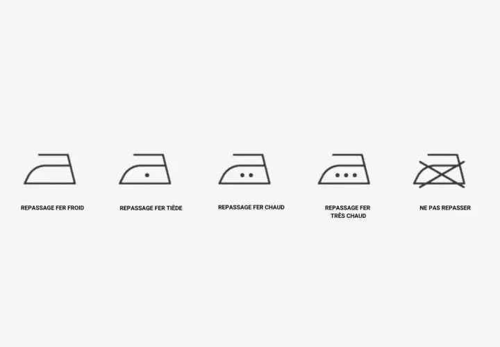 Cinq icônes de logo fer à repasser indiquant différentes températures : froid, tiède, chaud, très chaud, et ne pas repasser.
