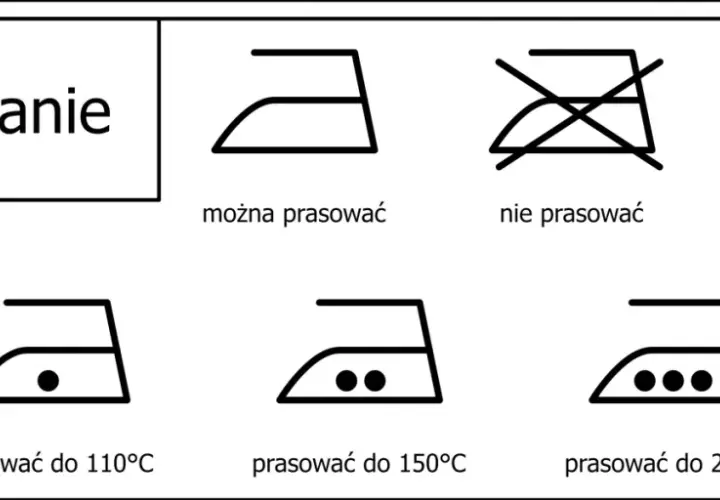 Co oznaczają symbole na ubraniach i jak uniknąć ich uszkodzenia