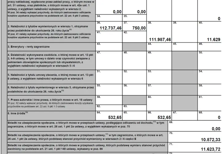 Jak rozliczyć dwa PIT-11 bez błędów i oszczędzić na podatkach