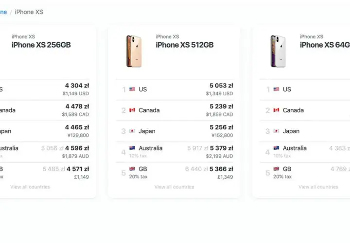 W jakim kraju najtaniej kupić iPhone? Ceny w Europie i na świecie