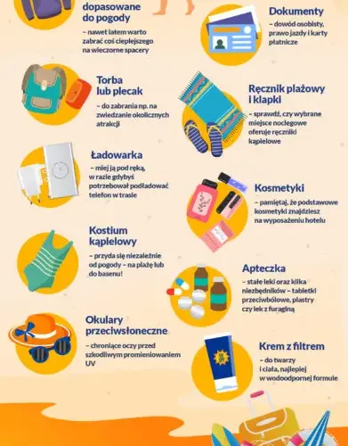Co zabrać nad morze z dziećmi? Niezbędne rzeczy, które ułatwią wakacje