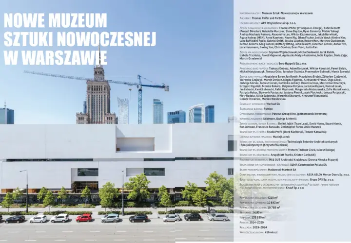 Nowe muzeum sztuki nowoczesnej w Warszawie - odkryj jego wyjątkowość
