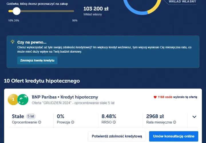 Kredyt na zakup działki: Warunki, wymagania i proces uzyskania