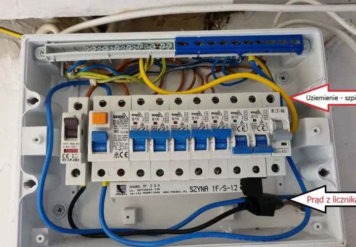 Jak podłączyć uziemienie w rozdzielni - uniknij niebezpieczeństw elektrycznych