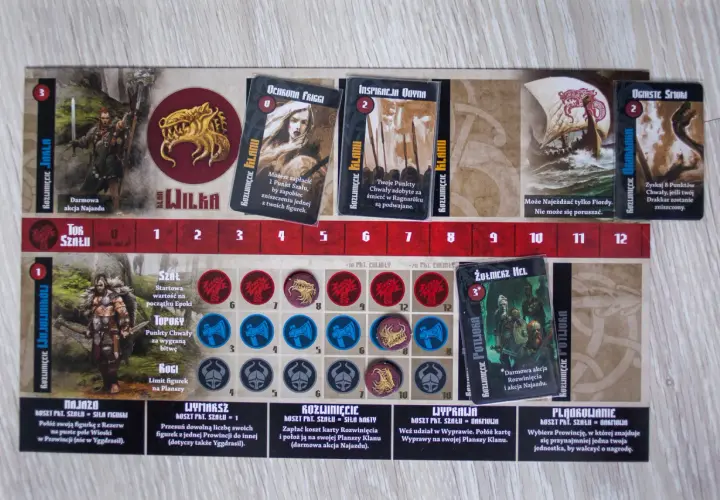 Blood Rage: Recenzja, strategie i figurki. Ostateczny werdykt!