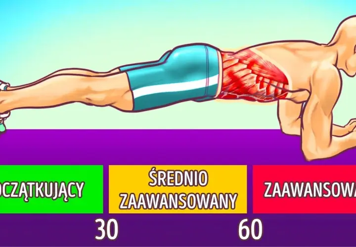 Jakie ćwiczenia na brzuch pomogą Ci uzyskać płaski brzuch?