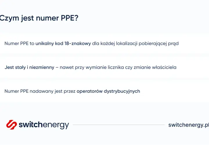 Numer PPE to unikalny, stały kod 18-znakowy dla lokalizacji pobierającej prąd, nadawany przez operatorów dystrybucyjnych.