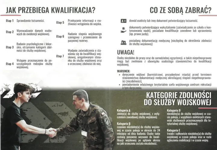 Młody mężczyzna ściska dłoń żołnierzowi podczas kwalifikacji wojskowej. Proces obejmuje sprawdzenie tożsamości, badania i wyznaczenie do służby.