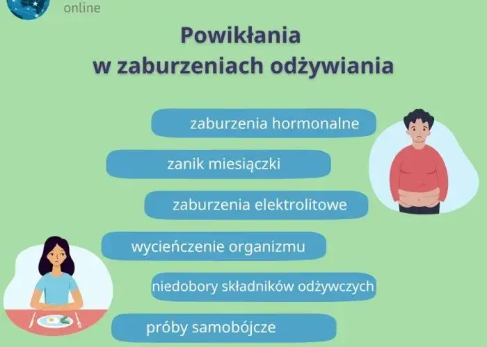 Jak wspierać bliskich z zaburzeniami odżywiania? Praktyczny poradnik.
