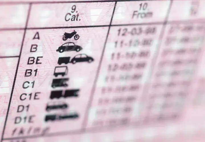 Jakie prawo jazdy na motor 1000cc? Wszystko, co musisz wiedzieć