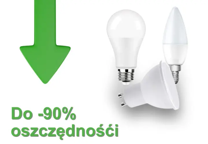 Oszczędzaj do 90% energii dzięki nowoczesnym żarówkom z małym gwintem. Zielona strzałka w dół symbolizuje oszczędności.