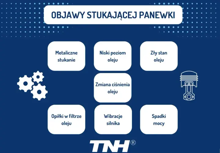 Objawy stukającej panewki: metaliczne stukanie, niski poziom oleju, zły stan oleju, zmiana ciśnienia oleju, opiłki w filtrze oleju, wibracje silnika, spadki mocy.