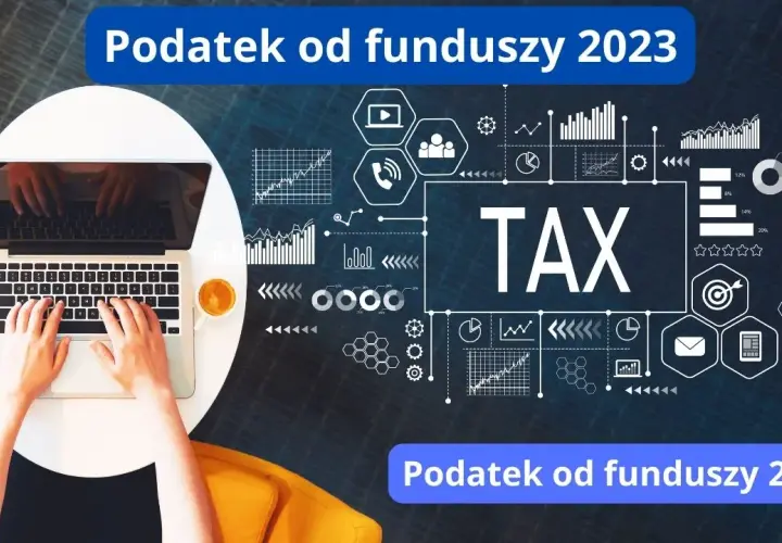 Kiedy wycofać się z funduszu? Sygnały, podatki 2024 i checklist