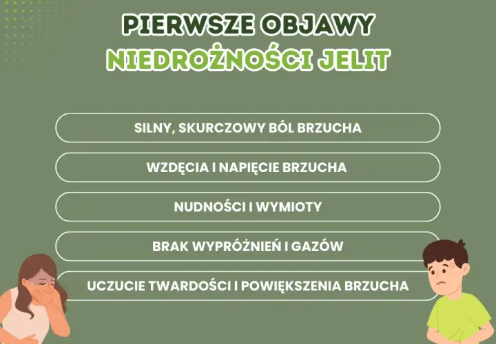 Zaburzenia jelitowe: Jak rozpoznać objawy i kiedy do lekarza?