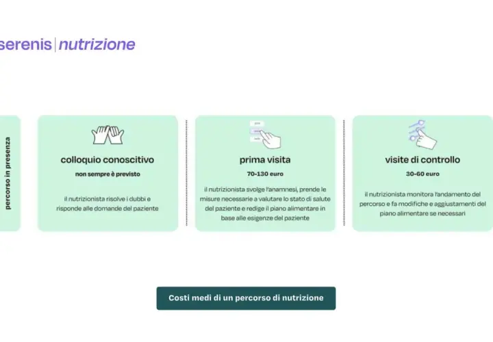 Percorso nutrizionista: colloquio conoscitivo, prima visita (70-130€) e visite di controllo (30-60€). Il tuo stipendio nutrizionista è ben investito per la tua salute.