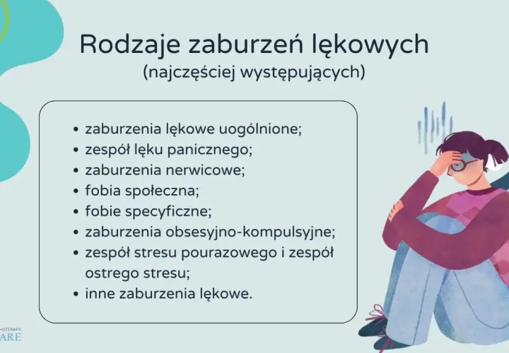 Nerwica lękowa: Psychiczne i fizyczne objawy. Kiedy szukać pomocy?