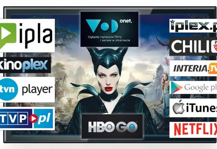 Jak znaleźć film w internecie - najlepsze metody i źródła filmów