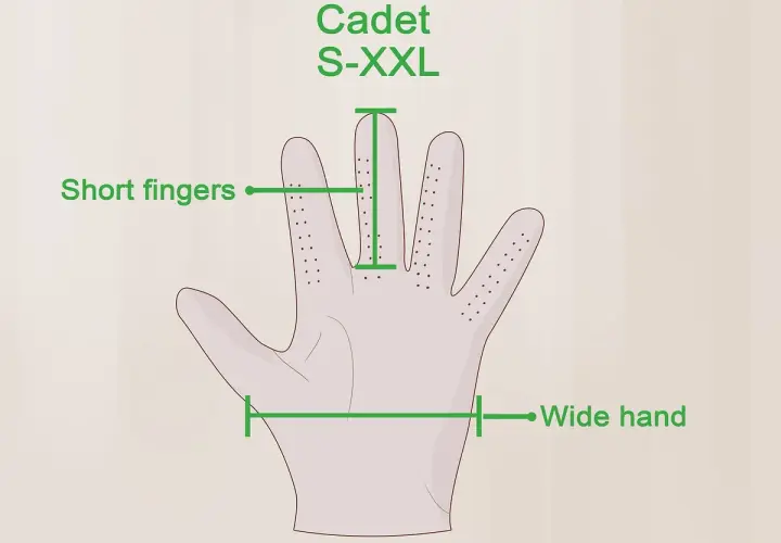 Guía para como medir la mano para guantes: ancho de mano y largo de dedos (S-XXL).