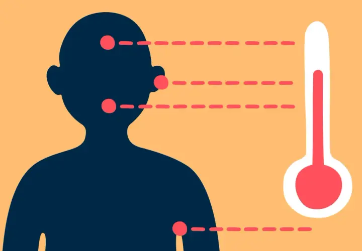 Silhouette d'une personne avec des points rouges indiquant des zones de chaleur, à côté d'un thermomètre. La température adulte est élevée.