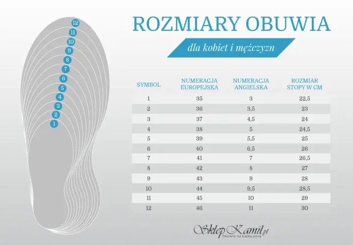 Stopa 17,5 cm: Rozmiar buta 27 czy 28? Zmierz i dobierz idealnie!