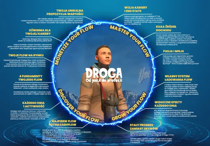 Dlaczego świat ma sens? Zobacz 5 najważniejszych dowodów na istnienie celu