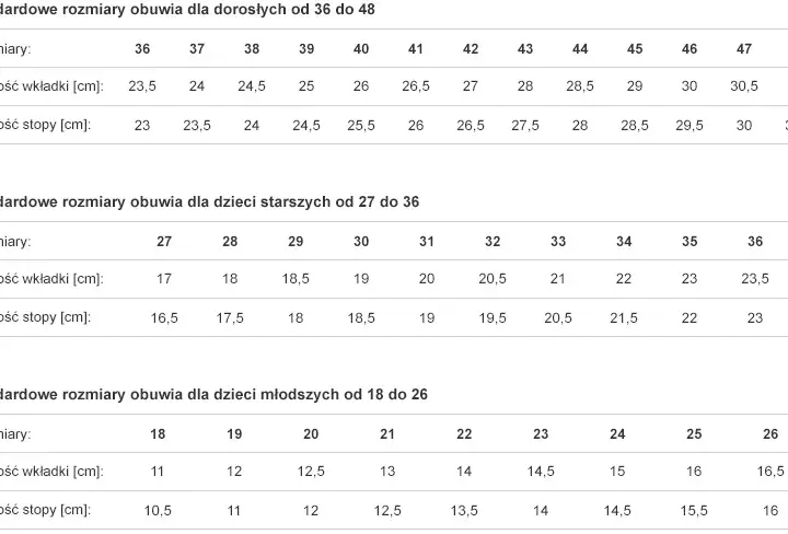 Rozmiar buta 35 w cm: Dokładny pomiar długości stopy