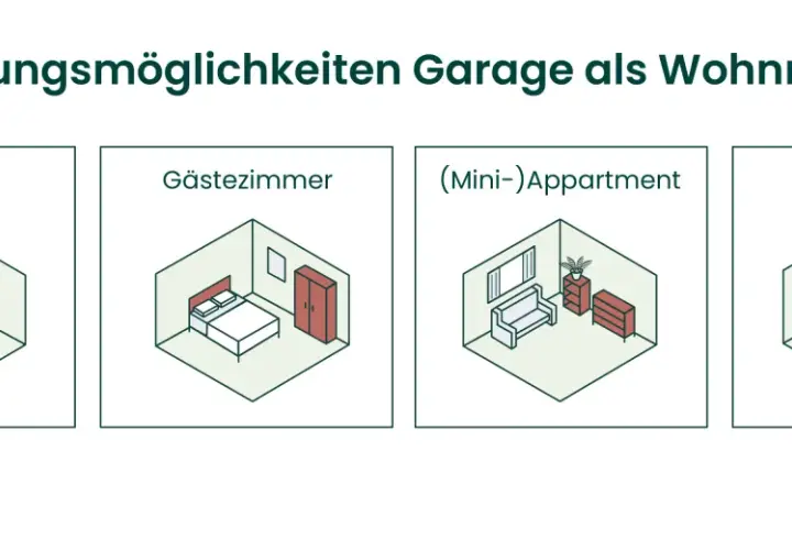 Nutzungsmöglichkeiten Garage als Wohnraum: Homeoffice, Gästezimmer, Mini-Appartement, Fitnessstudio. Tolle Ideen für den Garagenumbau!