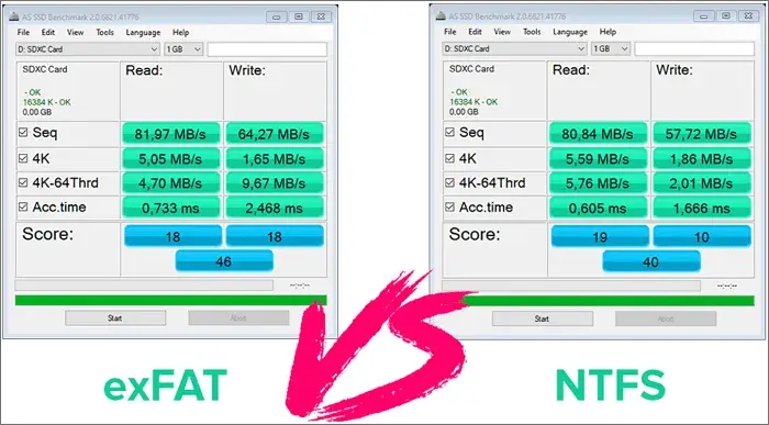 exFAT czy NTFS na pendrive? Wybierz idealny system plików!
