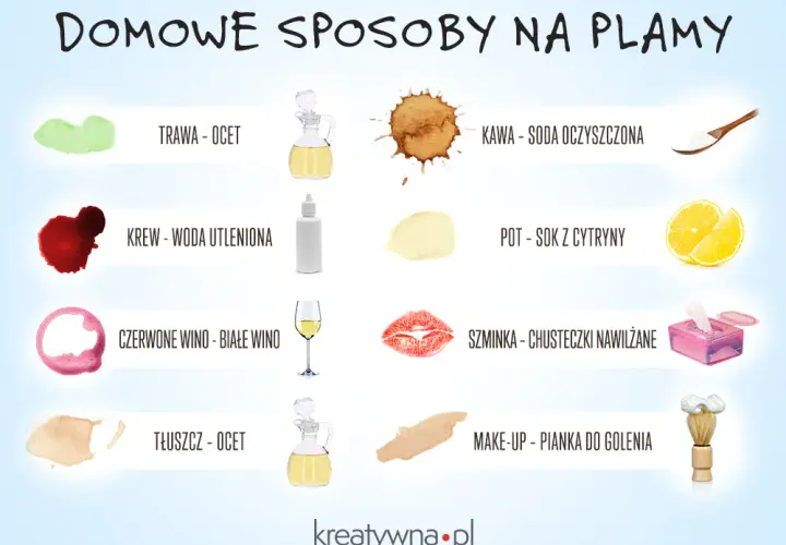 Jak zmyć atrament z bluzy? Skuteczne domowe sposoby