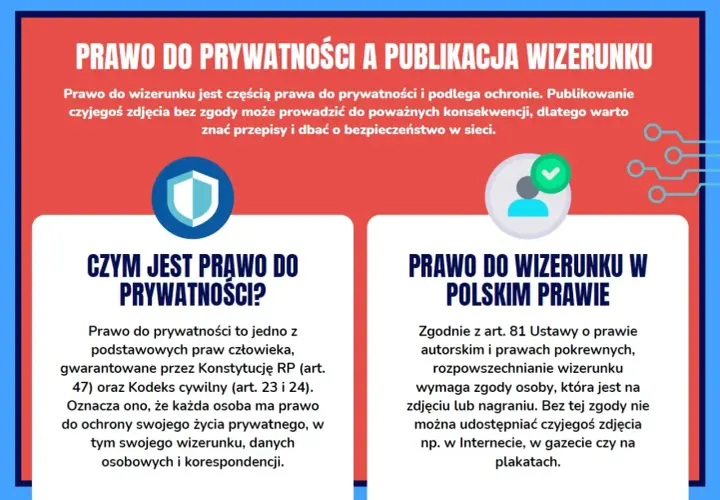 Publikowanie zdjęć bez zgody grozi konsekwencjami prawnymi. Dowiedz się, co grozi za publikowanie zdjęć bez zgody i chroń swoją prywatność.