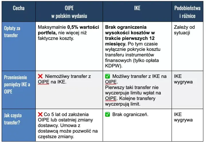 Oipe: Znaczenie i pochodzenie tajemniczego terminu wyjaśnione
