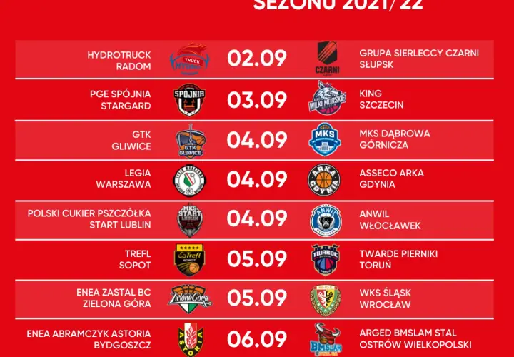 Ligue 1: Strzelcy, terminarz meczów i wyniki rozgrywek