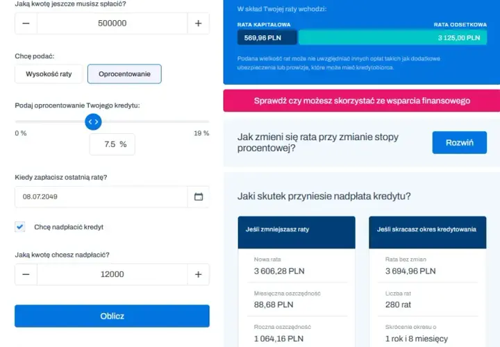 Jak nadpłacać kredyt hipoteczny: strategie i korzyści finansowe