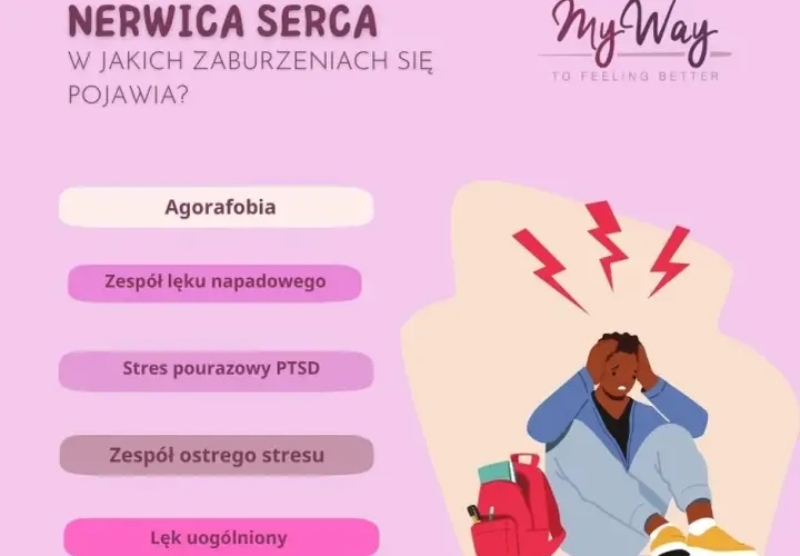 Fizyczne objawy nerwicy: Dlaczego ciało boli, gdy to stres?