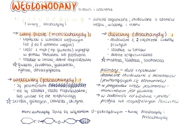 Węglowodany to cukry, związki organiczne zbudowane z atomów węgla, wodoru i tlenu. Występują jako cukry proste, dwucukry i wielocukry.