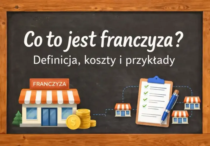 Co to jest franczyza? Grafika wyjaśnia definicję, koszty i przykłady franczyzy, pokazując sklepy i monety.