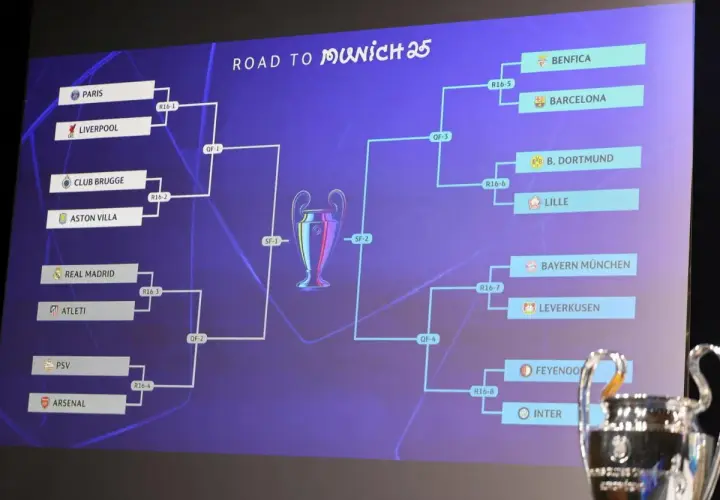 Liga mistrzów drabinka: Paris, Liverpool, Real Madryt, Arsenal i inni walczą o drogę do Monachium.