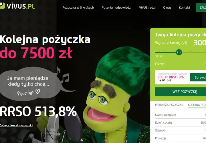 Czy Vivus jest bezpieczny? Oto prawda, która może Cię zaskoczyć