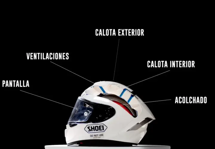 Vista en corte de un casco Shoei, mostrando la calota exterior, ventilaciones, pantalla, calota interior y acolchado.