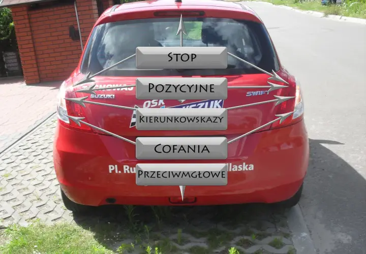 Na czerwonym samochodzie Suzuki Swift widoczne są oznaczenia świateł: STOP, POZYCYJNE, KIERUNKOWSKAZY, COFANIA i PRZECIWMGIELNE.