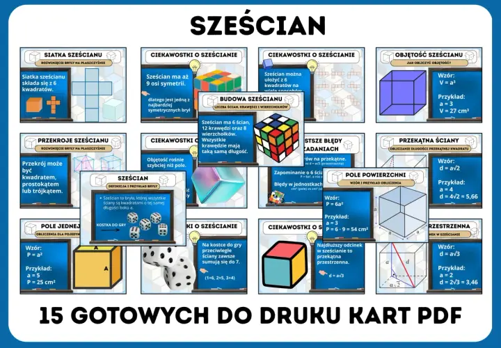 Wzór na pole powierzchni sześcianu to P = 6a². Przykład: dla a=3, P=54 cm².