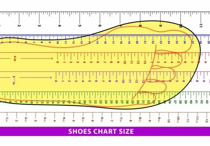 Buty dziecięce rozmiar 10 UK - jak przeliczyć na inne systemy?