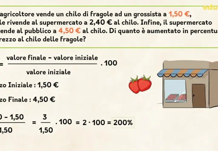 Calcolare la variazione percentuale del prezzo delle fragole: da 1,50€ a 4,50€. La formula mostra come calcolare l'aumento.