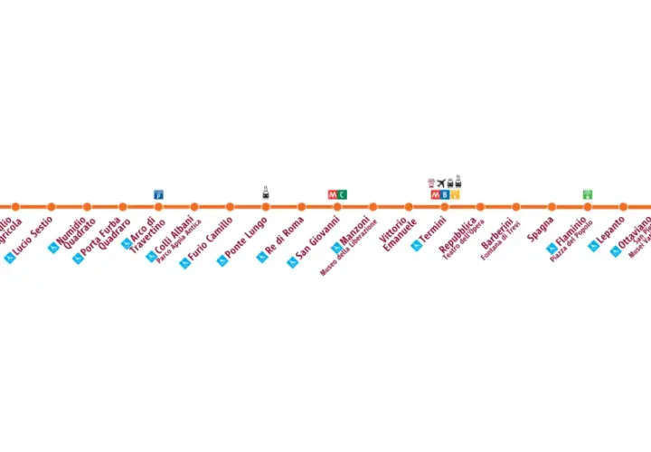 Schema delle linee metro Roma, con stazioni da Anagnina a Battistini, inclusi interscambi e servizi.