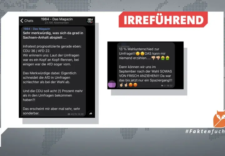 Diskussion über die **Kommunalwahl Sachsen-Anhalt**: Umfragen zeigen CDU stark, AfD schwächer als erwartet. #Faktenfuchs