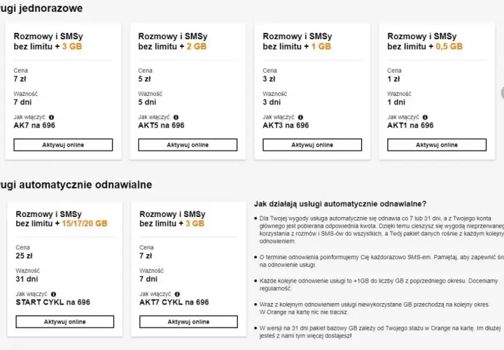 Darmowy internet Play: pakiety rozmów i SMS-ów bez limitu z różnymi ilościami GB, od 0,5 GB do 20 GB, z opcją jednorazową lub automatycznego odnowienia.