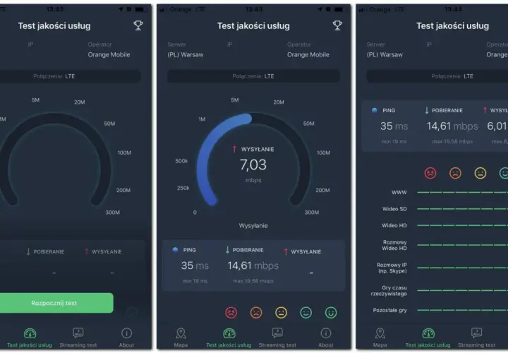Testy LTE pokazują, kto ma lepszy zasięg: Plus czy T-Mobile? Wyniki Orange Mobile: pobieranie 14,61 mbps, wysyłanie 6,01 mbps.